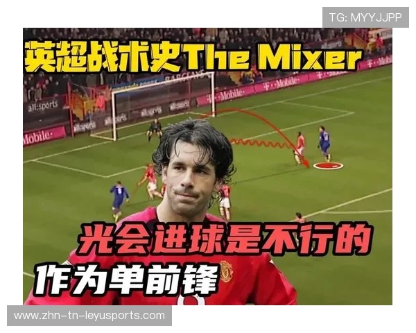 英超关键比赛，专家解读战术，英超战术史